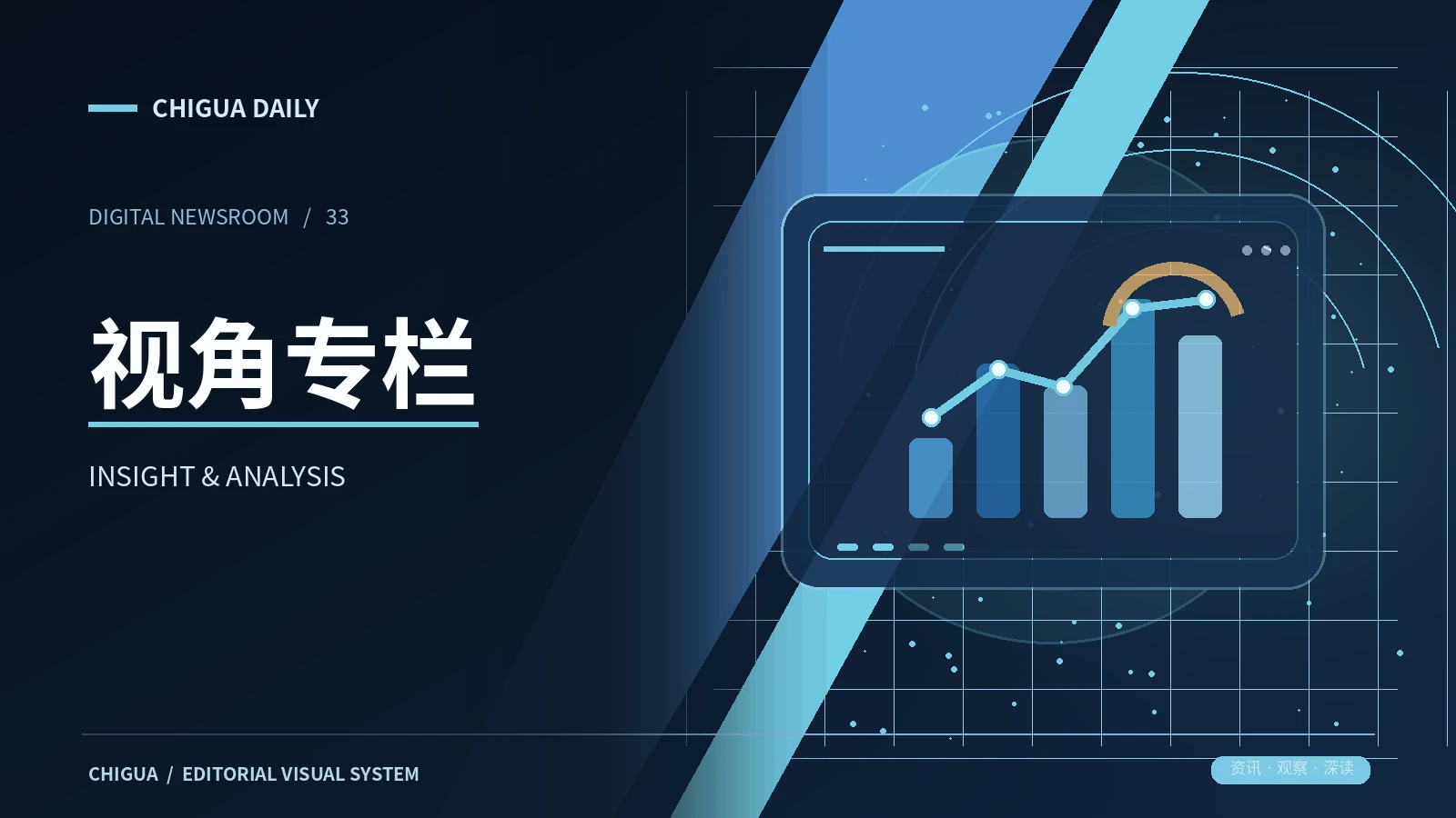 吃瓜网 视角专栏 栏目图片