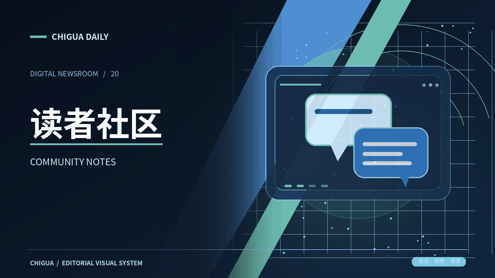 吃瓜网 读者社区 栏目图片
