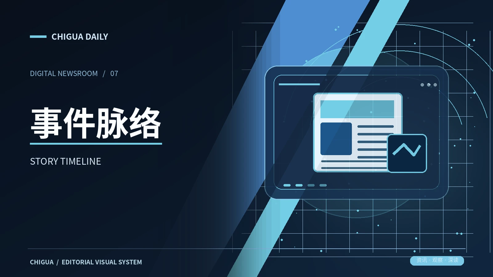 吃瓜网事件线索视觉图片